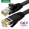 Ugreen 50174 Ethernet patchcord kábel RJ45 Cat 6, UTP 2m fekete