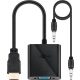 Goobay 68793 HDMI-VGA átalakító adapter, nikkelezett