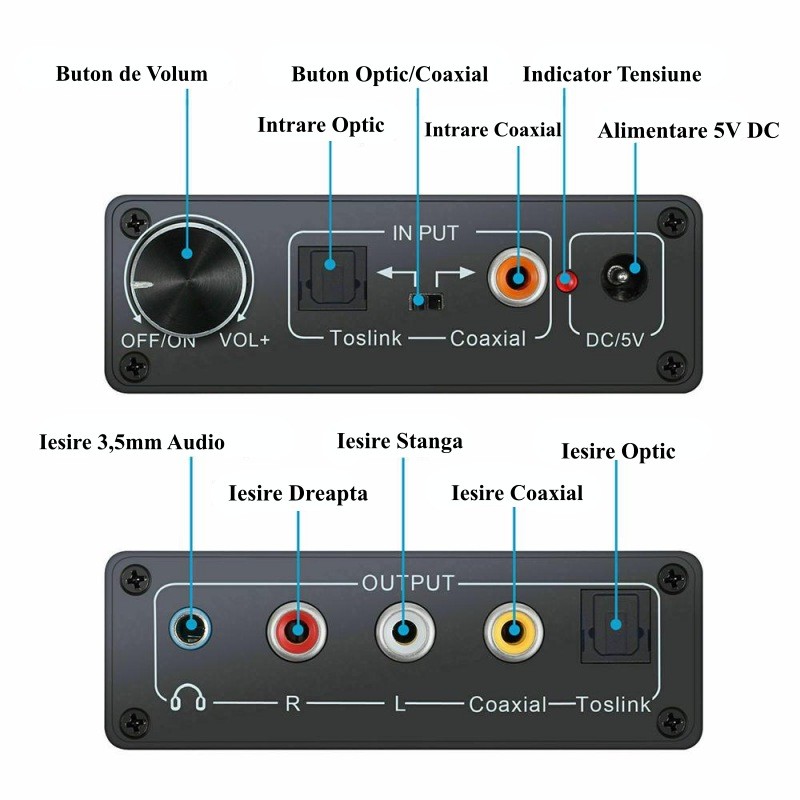 HCT 028-178 Digitális digitál analóg audio jel átalakitó konverter adapter DAC