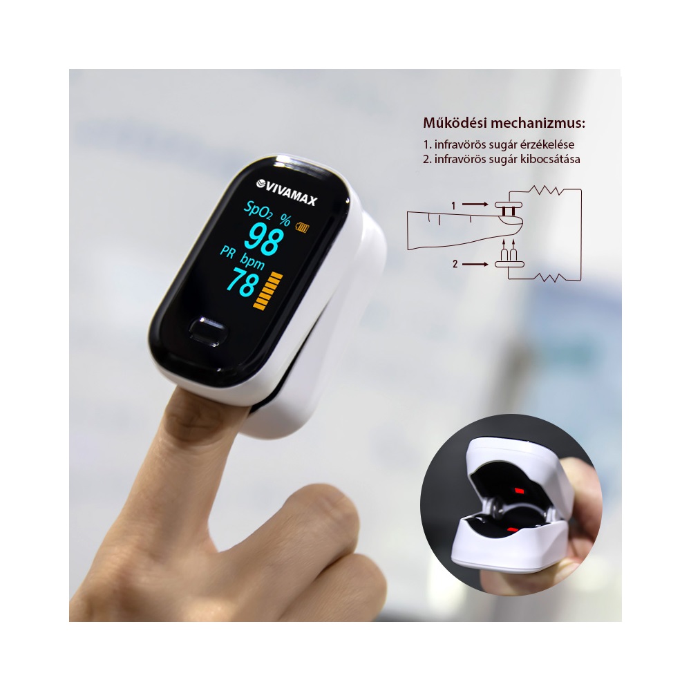 Vivamax GYVVOM Véroxigénszint mérő (pulzoximeter)